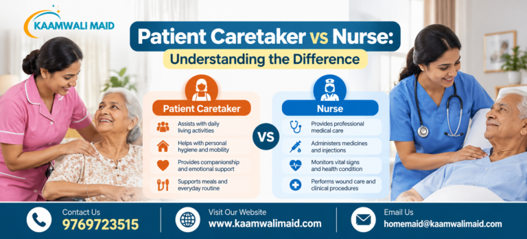 Patient Caretaker in Mumbai | Kaamwali Maid